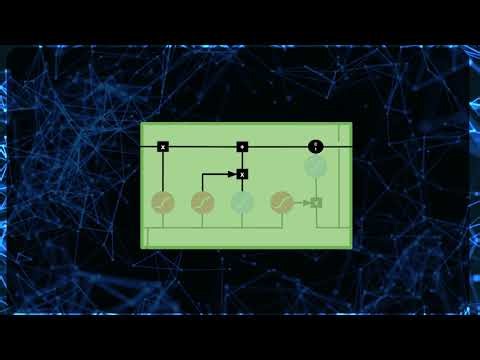 S2E3 Recurrent neural networks (English)