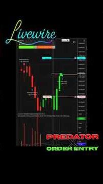 Automate LiveWire Indicators by: ‪@FuturesTradingwithKellyAnn‬ #tradesaber #ninjatrader #indicators