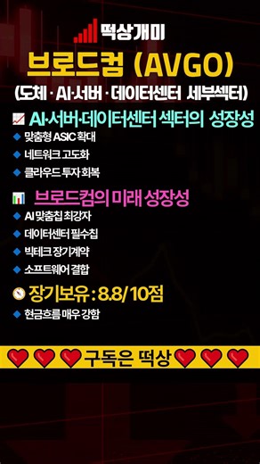 브로드컴 AI관련주 대장을 꿈꾸니? #차트분석