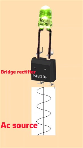 mohd aijaj ansari on Instagram: "Bridge rectifier working principle #relay #transistor #vigyan #reelschallengereelschallenge #scientist #science #reelsinstagram😍 #InductionHeating #InductionCooker #Electronics #ElectronicsInHindi #BijliKaScience #PhysicsInHindi #ScienceInHindi"