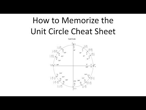 How to Memorize the Unit Circle Cheat Sheet