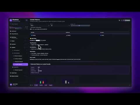 Candle Patterns - Candlestick Pattern Scanner