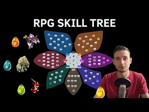 RPG Skill Tree : Gamify Your Life (Whimsical)