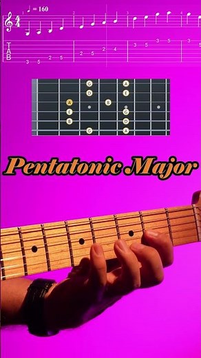 🙂🌞 Five Steps to Joy | Discovering G Major Pentatonic