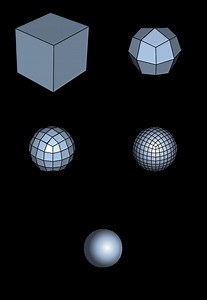 Subdivision surface - Alchetron, The Free Social Encyclopedia