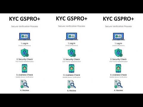 GSPRO+ KYC & Liveness Test Step By Step Part 1