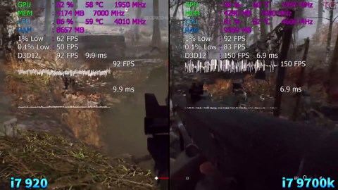 i7 920 vs i7 9700K Test in 8 Games