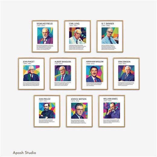 Famous Psychologists Posters, Psychology Classroom Decor, School Psychologist Office Decor, Therapist Office Print, Counselor Office Prints - Etsy Australia