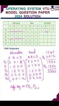 Bankers Algorithm #safesequence #bankersalgorithm #deadlockavoidance #csegurushorts #deadlock