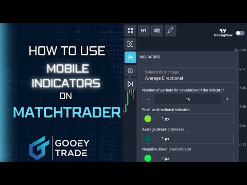 How to use Mobile Indicators on MatchTrader - MatchTrader Tutorial