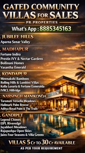 🏡 Gated Community Luxury Villas for Sale in Hyderabad Jubilee Hills, Madhapur, Kondapur 5Cr–30Cr💫