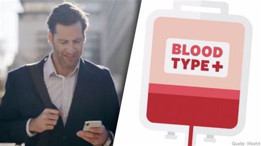 Blutgruppe deuten: Beeinflusst sie den Charakter?