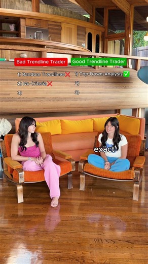 Bad Trendline Trader VS Good Trendline Trader