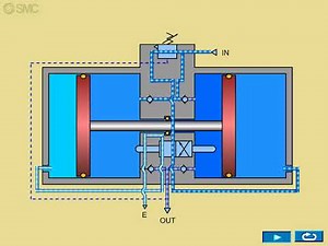 FAQ: What is the structure of SMC booster regulators VBA series?