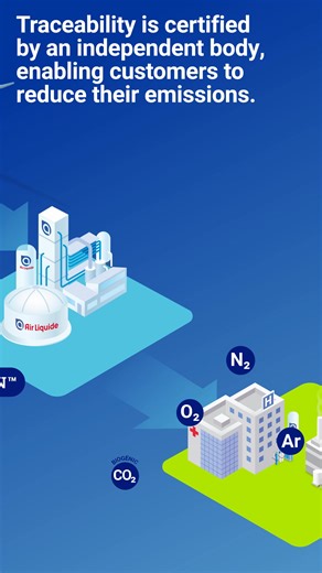 Air Liquide is supporting customers that want to reduce their environmental impact by offering them low carbon medical and industrial gases produced using 100% renewable electricity and energy sources, thanks to its offer ECO ORIGIN™. Customers from a wide array of industries, including food, automotive, aerospace, pharmaceutical, and electronics, as well as hospitals and clinics, have chosen this unique range. Find out more about ECO ORIGIN™ 👇 | Air Liquide