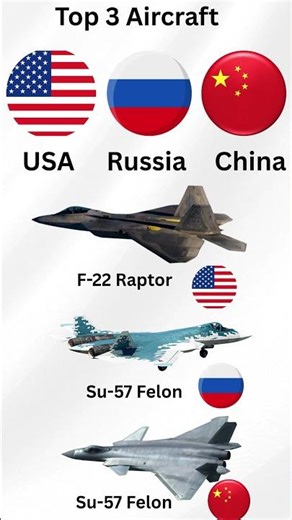 Top 3 Fighter Jets: USA vs Russia vs China #shorts