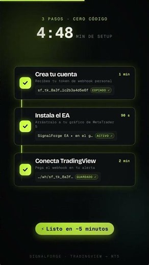 De TradingView a MT5 en 5 Minutos · 3 Pasos