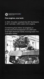 273K views · 1.9K reactions | As World War II intensified in 1941,...