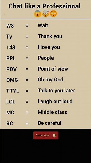 Chat Like a Pro 🔥 Common Chat Abbreviations You Must Know | Englishzone #english #chat #vocabulary