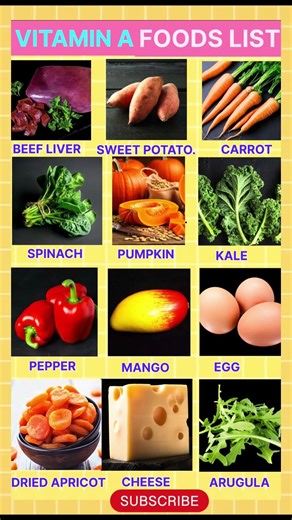 🚀 Vitamin A: What You Should Eat to NOT Lose Your Vision