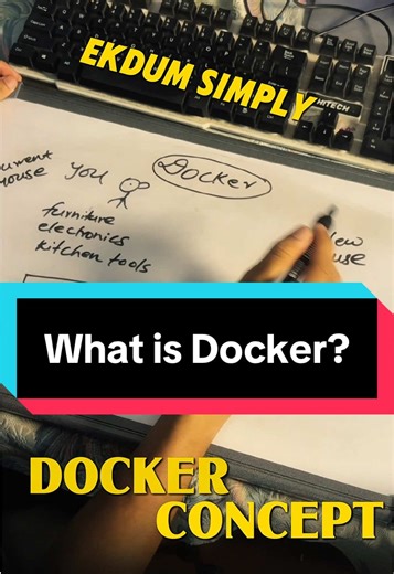 Docker: A Beginner's Guide to Seamless App Deployment