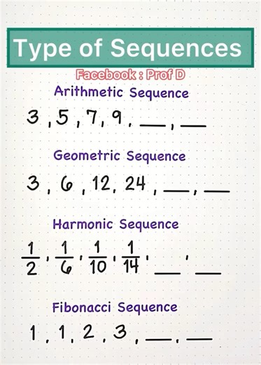 Understanding Number Patterns | Maths Made Easy | Prof D