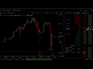 Cryptowatch Overview