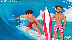 Shallow Water Waves | Definition & Formula