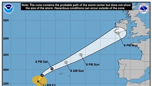 Hurricane Helene path and predicted track