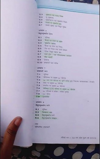 class 12 physics syllabus 2023-24