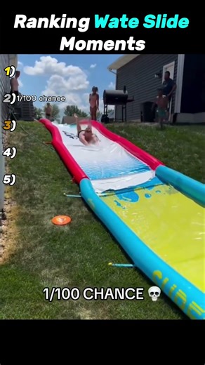 Ranking Water Slide Moments That Went WRONG 😂 #waterslide