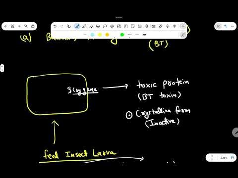 Microbes as biocontrol agents