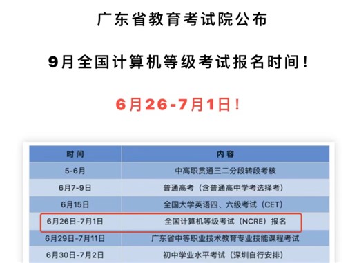💻2024年全国计算机等级考试流程（全）