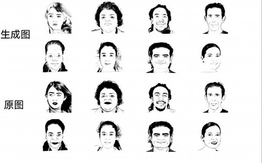 pix2pix真人转素描效果展示 对抗生成网络，DK数据工作室承接海量项目毕设作业代码程序外包，感谢支持