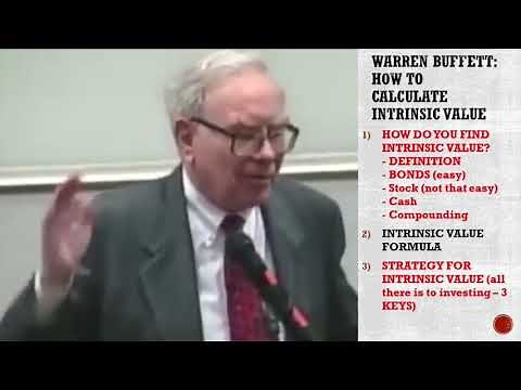 Warren Buffett | Intrinsic Value Definition