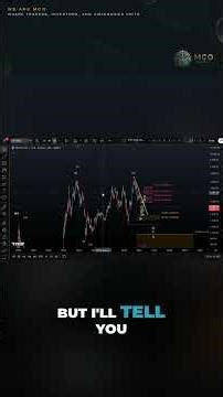 Is Ethereum About to Repeat 2022? Here's What I'm Watching