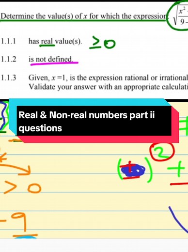 Real & Non-real Numbers for Grade 10 Maths