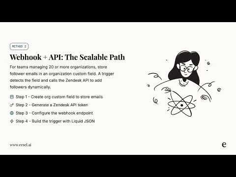 How to Add Followers by Custom Field in Zendesk | You Need a WEBHOOK