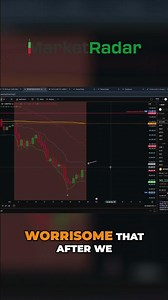 Bitcoin's Holiday Weekend Action: What to Expect #shorts