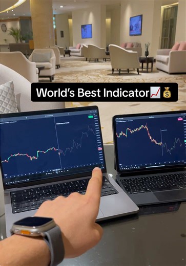 Watch this indicator predict the future! 📈💰 #tradingindicator #tradingview #forex