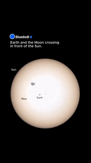 Bluedodt on Instagram: "A striking example of orbital geometry: NASA’s Solar Dynamics Observatory (SDO) has captured moments where Earth blocks the Sun from SDO’s viewpoint while the Moon begins crossing the Sun’s face too. It happens during SDO’s eclipse seasons because the spacecraft sits in a geosynchronous orbit, meaning Earth can briefly line up to eclipse the Sun in its field of view. Events like this are rare-looking, but they’re a predictable result of the spacecraft’s orbit, the Moon’s