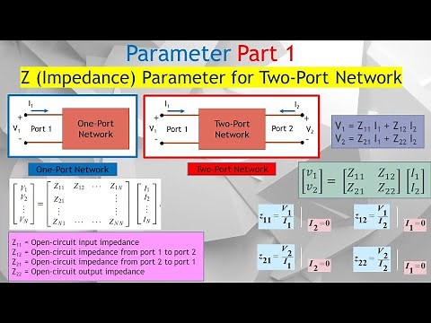 Z-Parameters Explained! How to Use Open Circuit Impedance Parameters for Two-Port Networks. (Guide)