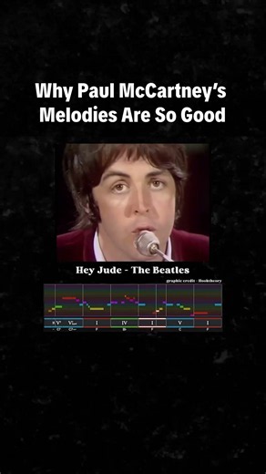 Is Paul McCartney the best melody writer of all time?