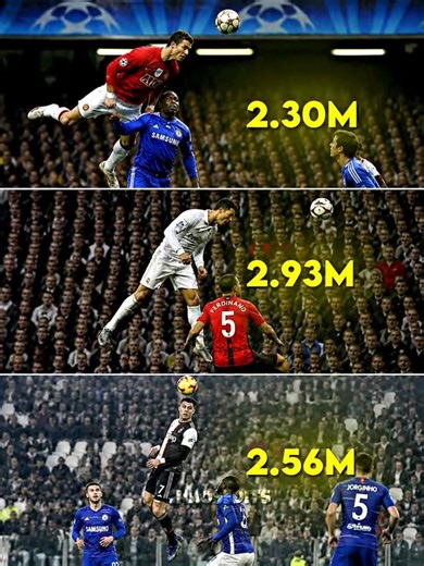 2008 vs 2013 vs 2019 Ronaldo Headers 🥶