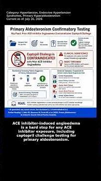 Primary Hyperaldosteronism, Endocrine Hypertension Syndromes, Hypertension - Clinical Pearl #Shorts