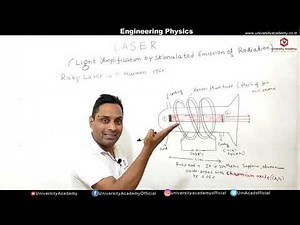 Phy46: Ruby Laser | Ruby Laser Definition | Construction and Working of Ruby Laser