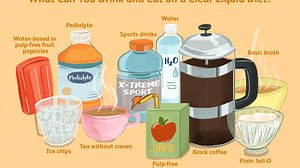 What soft drinks are considered clear liquids? [2025] | QAQooking.wiki