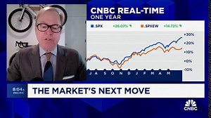 Watch CNBC's full interview with Fidelity Investments' Jurrien Timmer