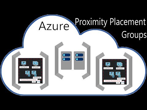 Proximity Placement Groups - Azure Fundamentals - #31
