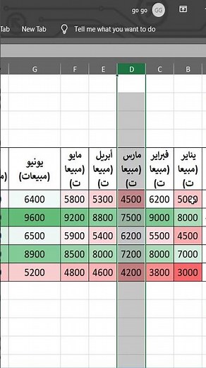 أسرع طريقة لجمع البيانات في الاكسل | Master Excel Fast Sum